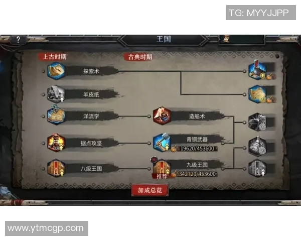 陈芳独家揭秘英雄联盟游戏技巧与心得分享助你提升战斗力